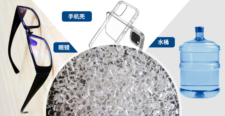 產品中心