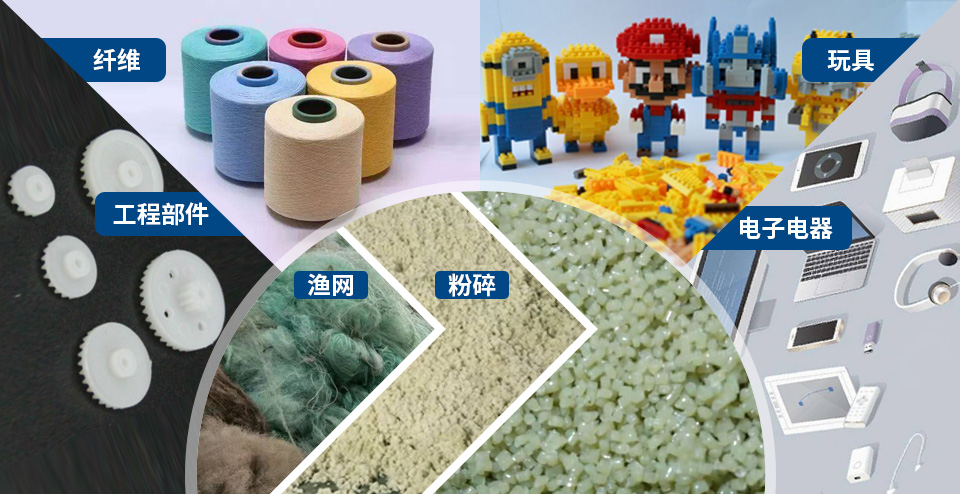 產品中心